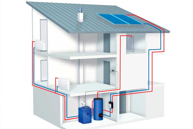 Система водоснабжения и отопления в частном доме